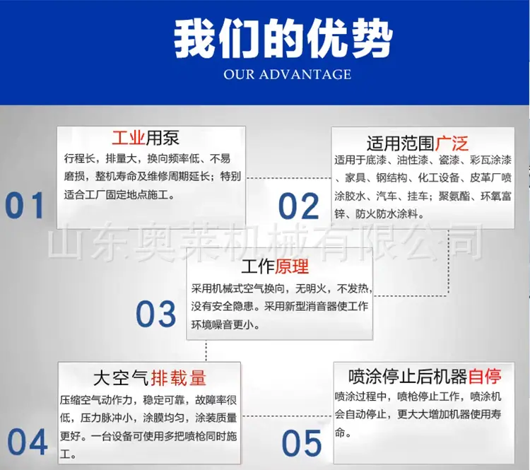 内壁喷涂机详情页2_02.jpg