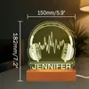Nuevo Soporte de Exhibición de Escritorio Acrílico Iluminado para Auriculares de Amazon Regalo Personalizado Creativo de Etsy Placa con Luz LED