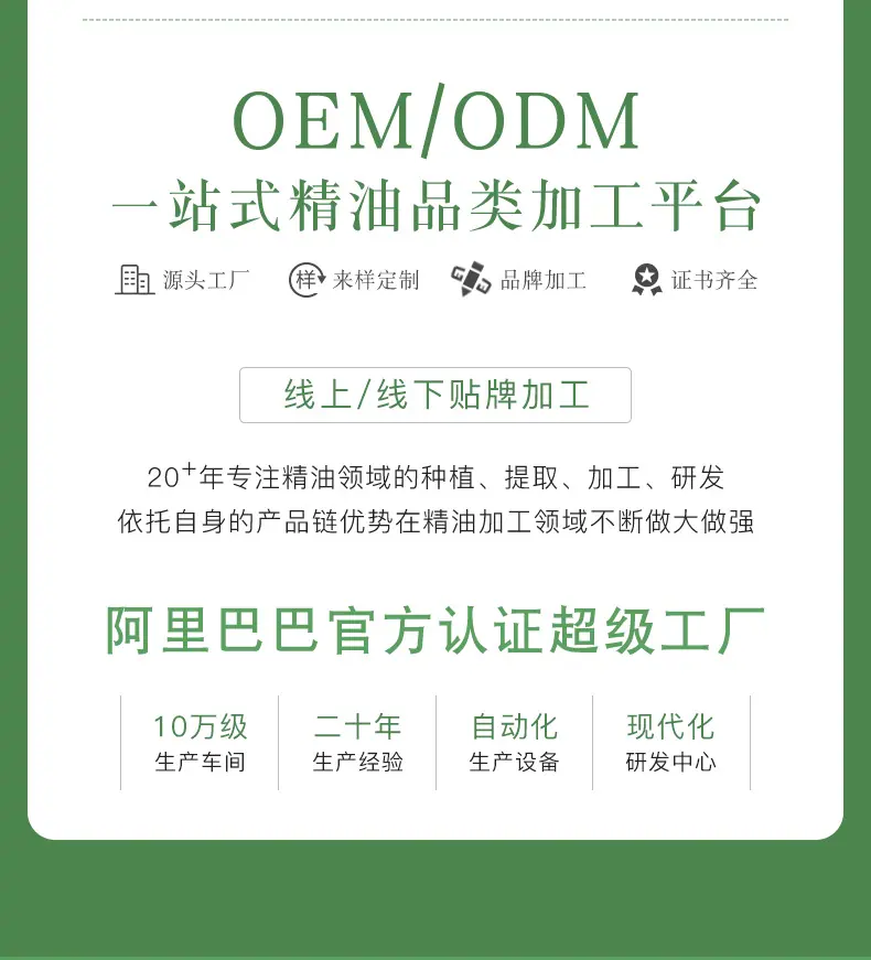 芳疗ioils精油详情页_02
