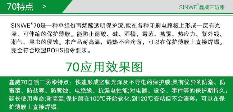 三防漆_01