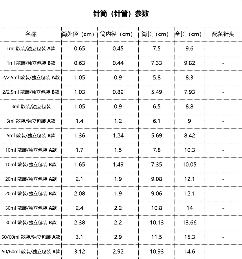 散装尺寸.png