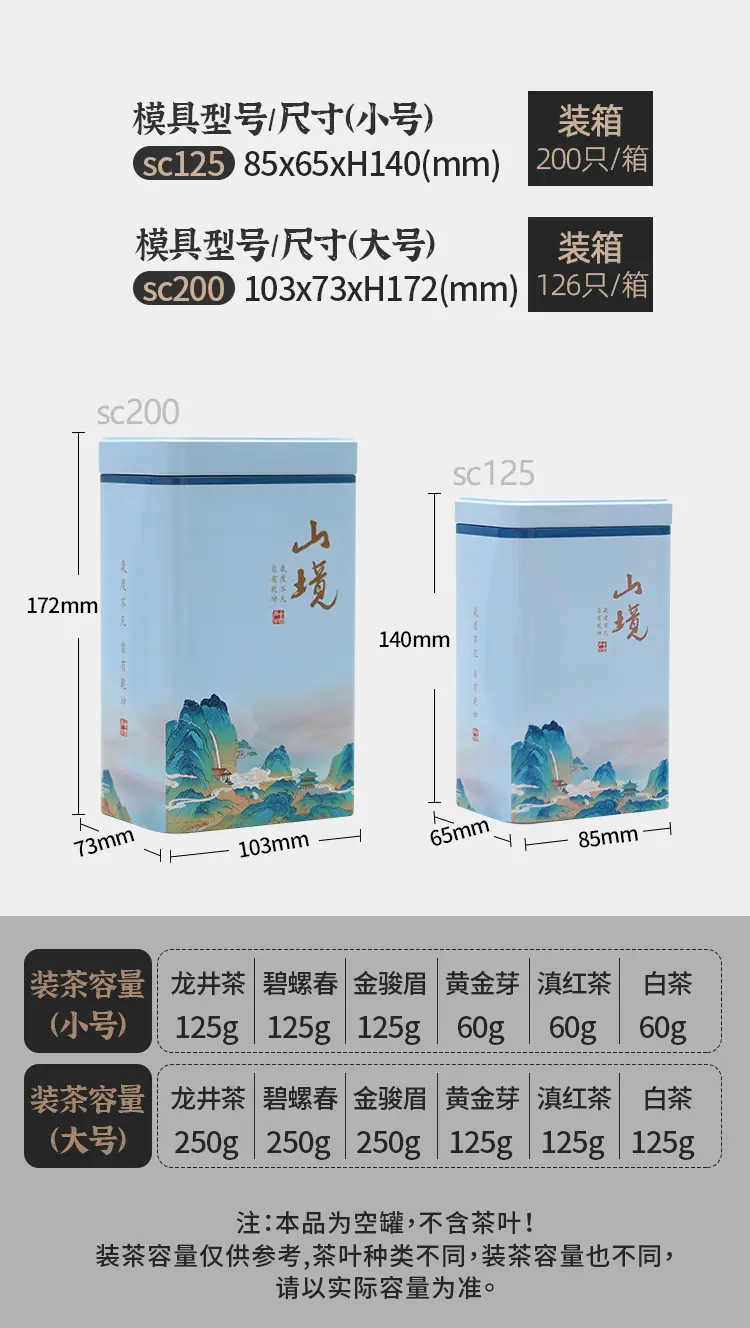SC125-200-详情_02.jpg