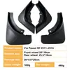 Adecuado para Volkswagen Magotan Guardabarros Passat B7 2011-2014 Exportación Transfronteriza Suministros Automotrices