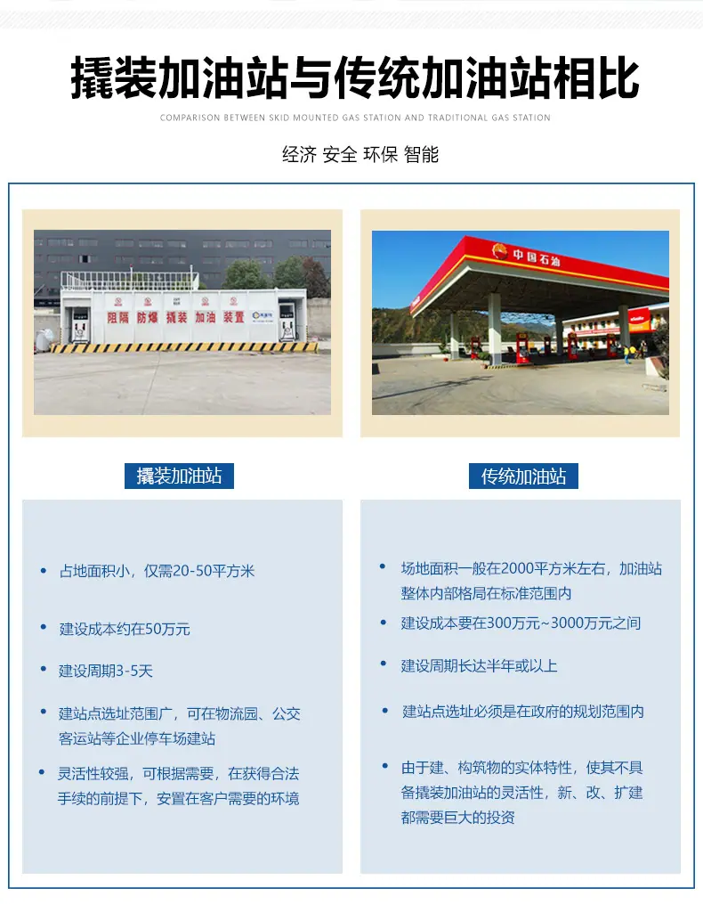 08-标准撬装详情页_04.jpg