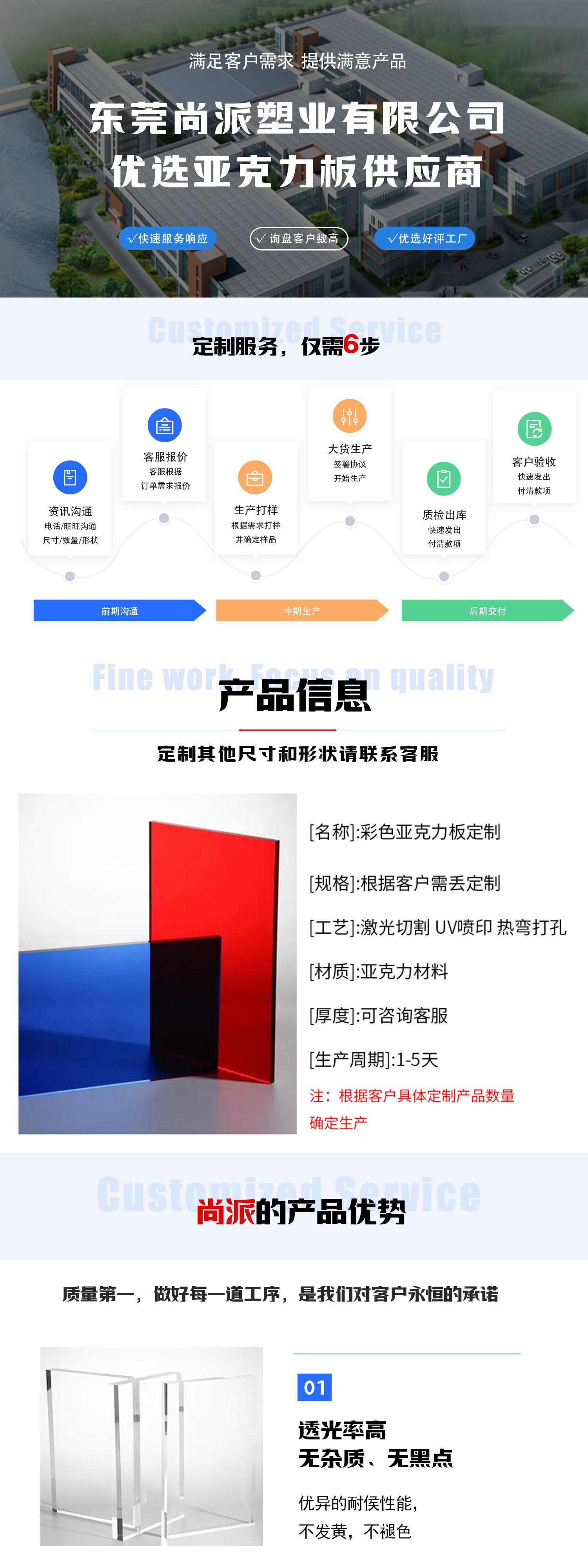 尚派详情页1