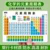 Maestro recomienda libro de texto de tabla periódica de química para secundaria con fórmulas y tarjetas de conocimiento de enseñanza sincronizadas de matemáticas y física