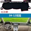 Adequado para 20-25 Modelos de Toyota Rav4, Tapete Protetor Solar para Painel, Tapete Decorativo Protetor Solar para Console de Direção