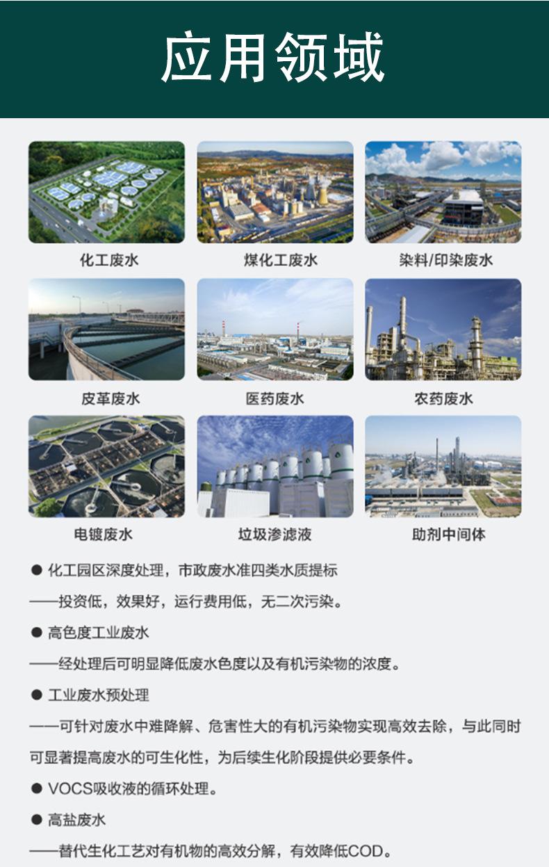 应用领域.jpg