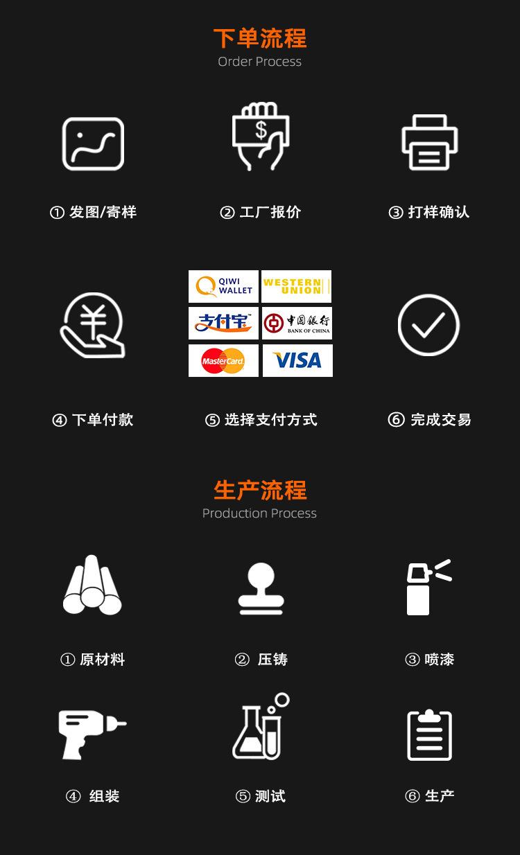 扣详情页中文（下半部）_07