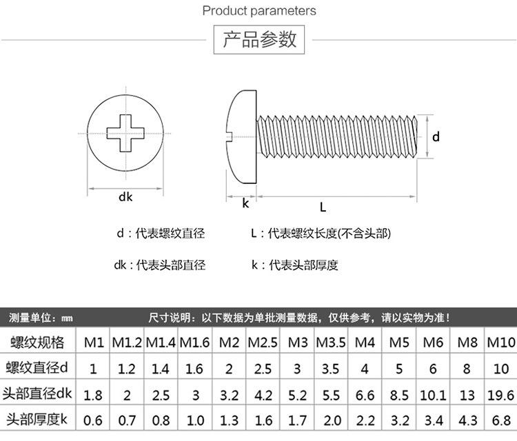 详4