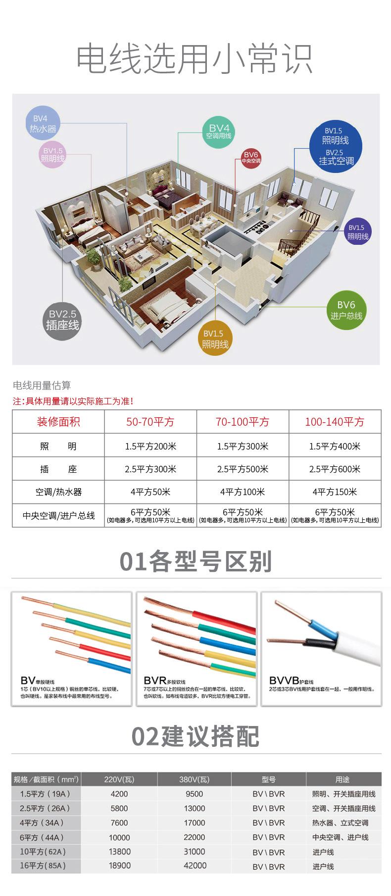 详情14