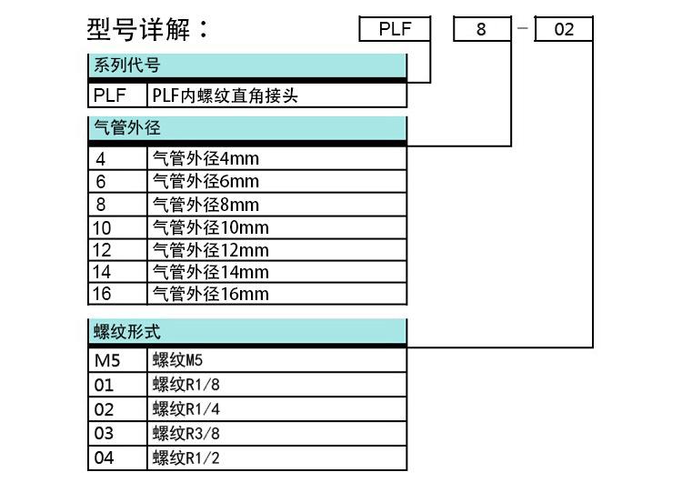 PLF详情页_04.jpg