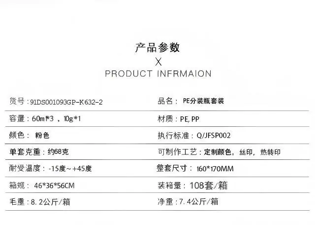 参数表