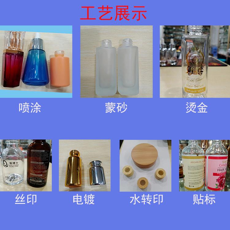 工艺