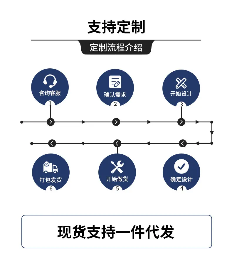 详情模板_01