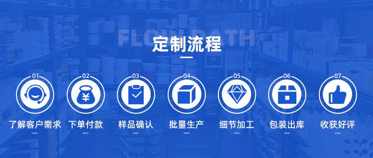 首业i