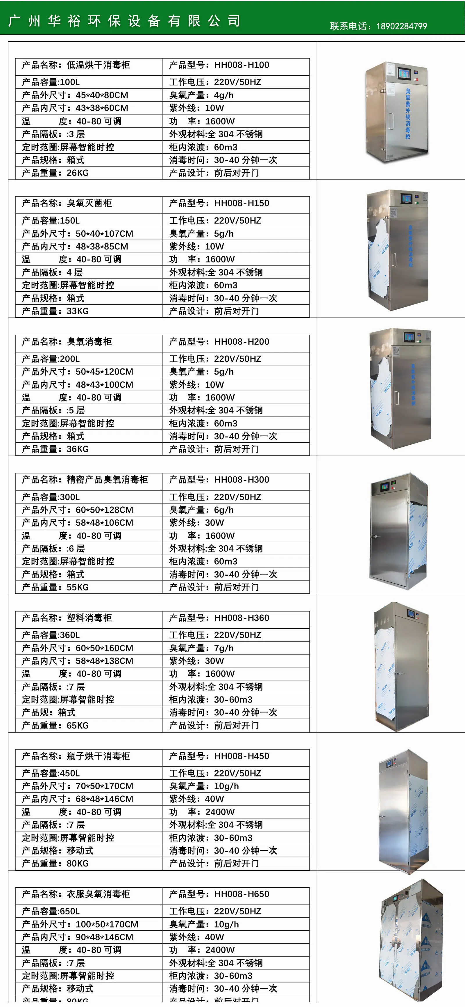 未标题-前后开门低温烘干