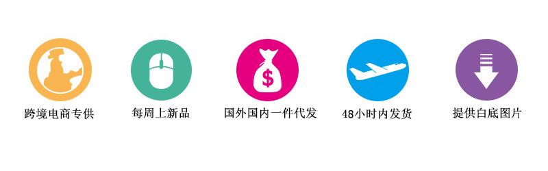 跨境分销2