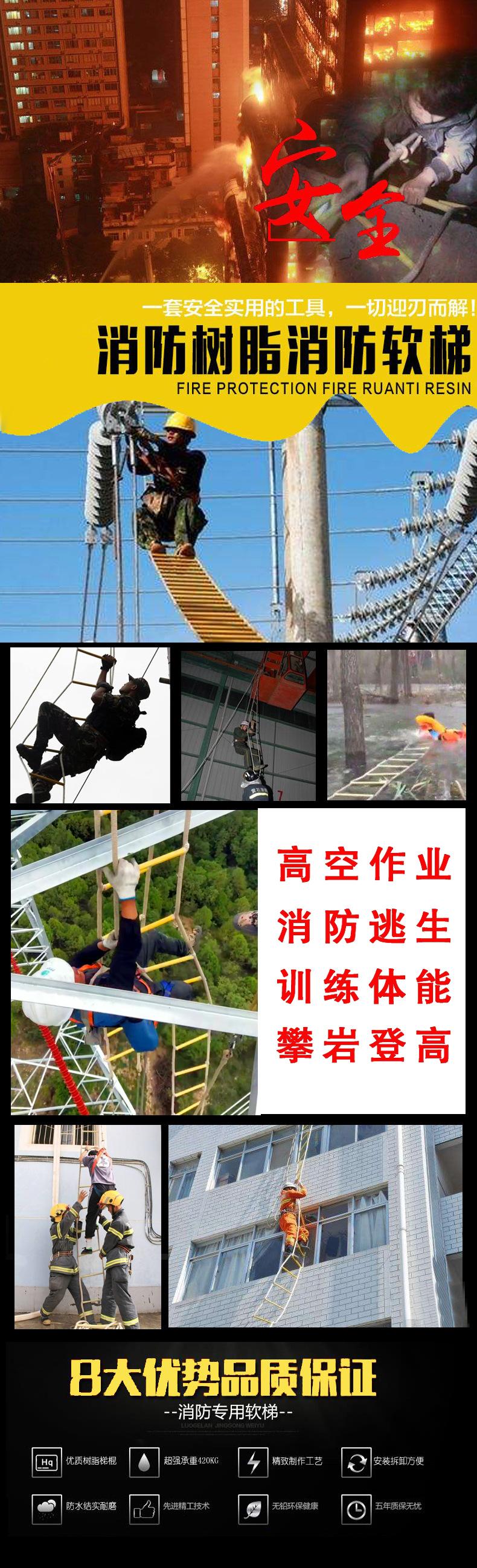 详情1