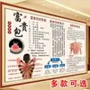 Gráfico de Puntos de Acupuntura de Moxibustión de los Cinco Órganos y Seis Entrañas del Cuerpo Humano Gráfico de Pegatinas de Puntos de Acupuntura de Meridianos Espalda Póster de Espalda Gráfico de Reflejología Espalda