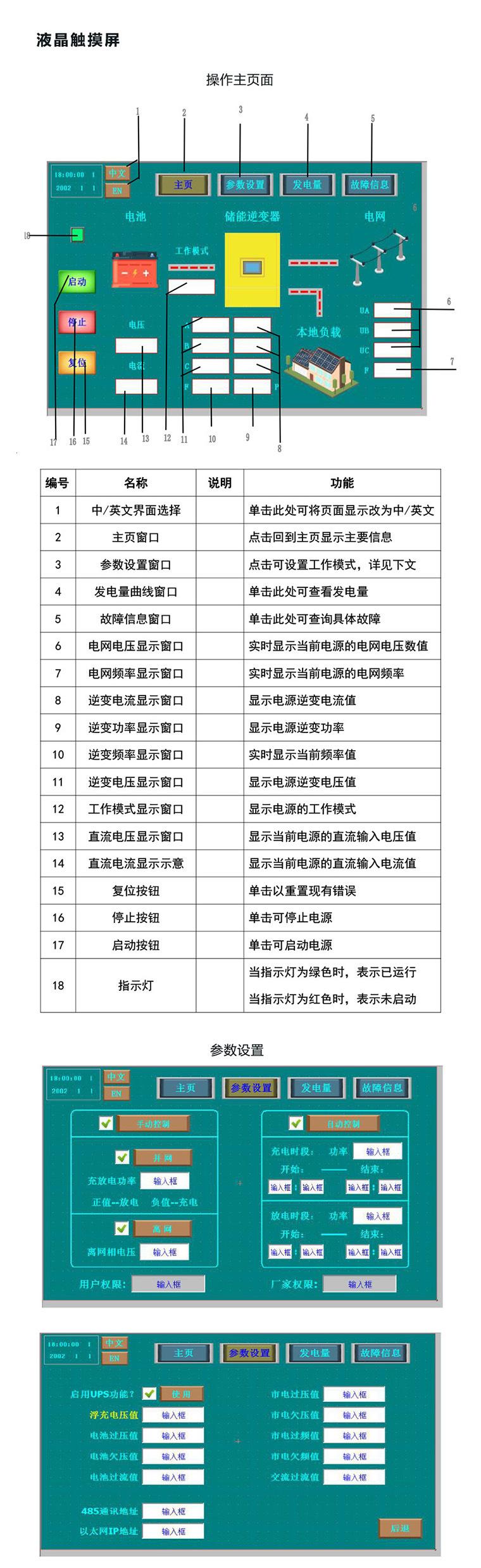 储能变流器界面详情1