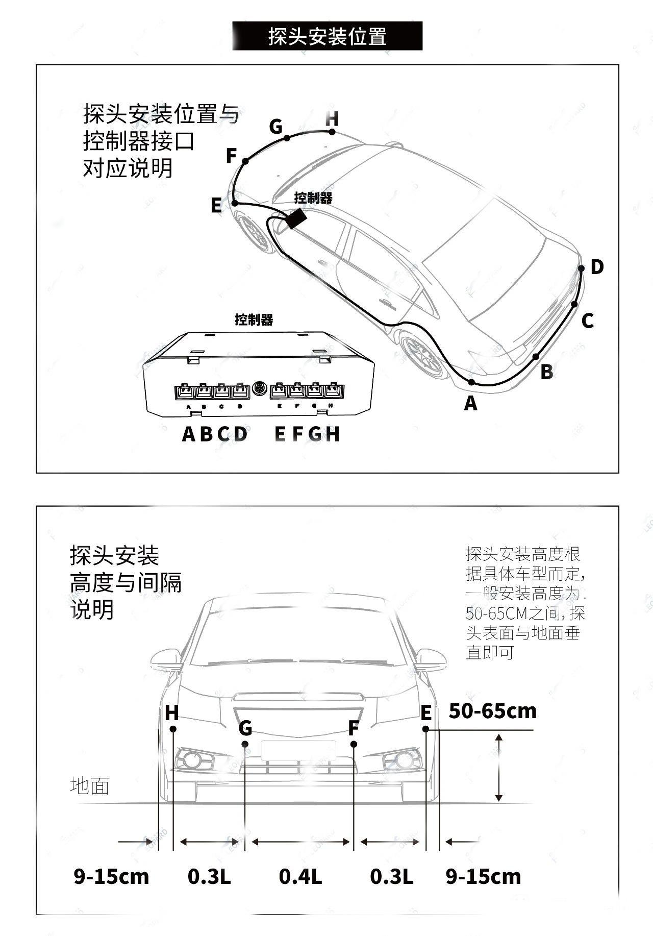 探头安装位置图