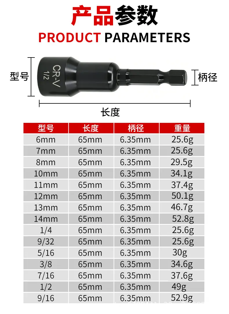 磷化黑套筒详情页_08.jpg