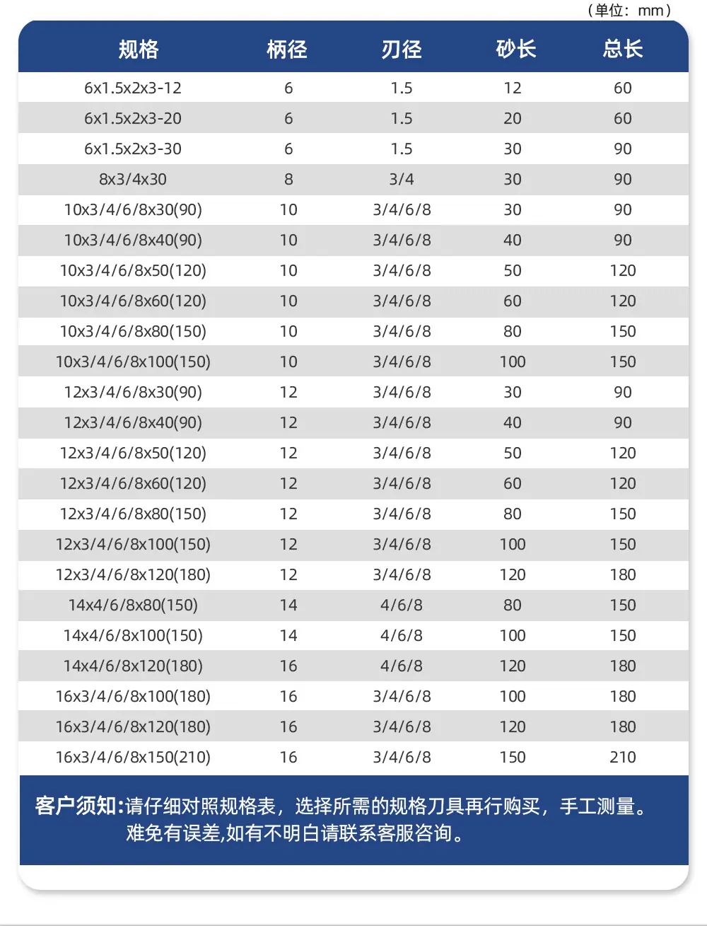 大理石熔覆刀详情_12.jpg