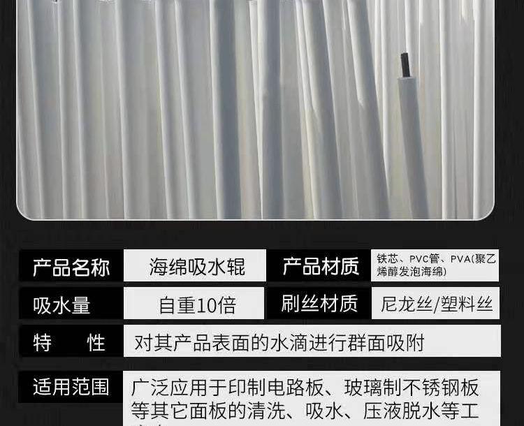 海绵辊详情页_08.gif