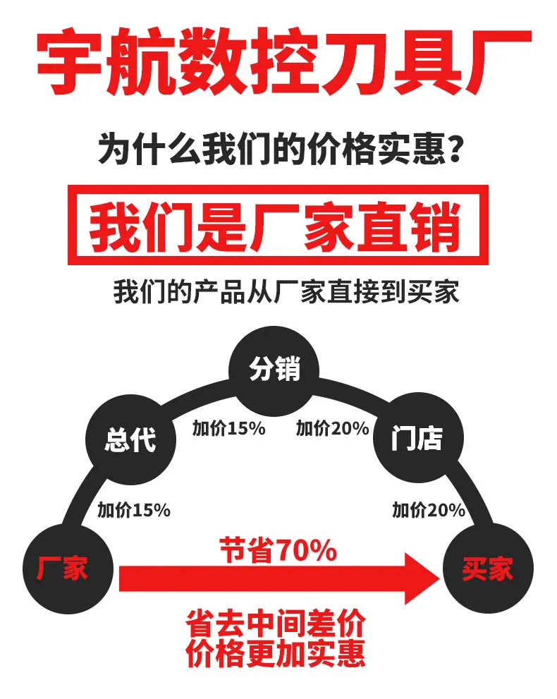 详情通用模板单屏_02