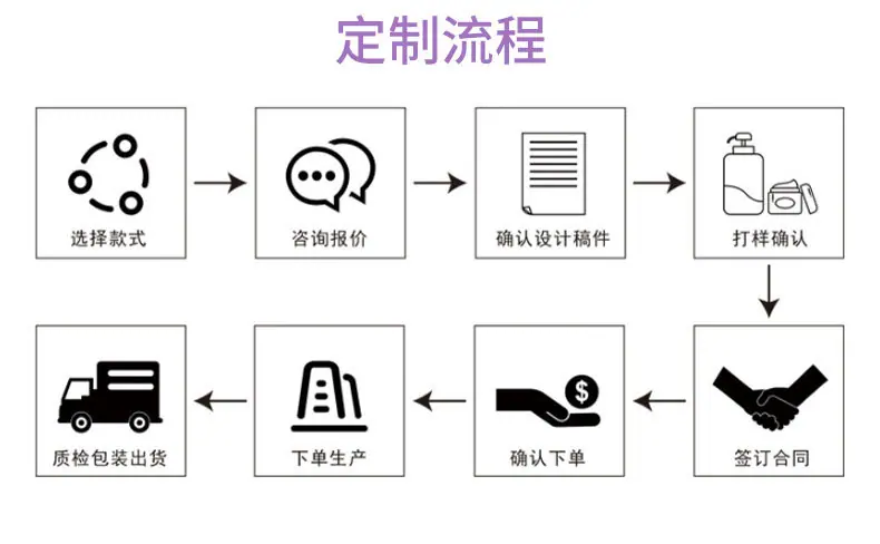 恒耀详情页1_14.jpg