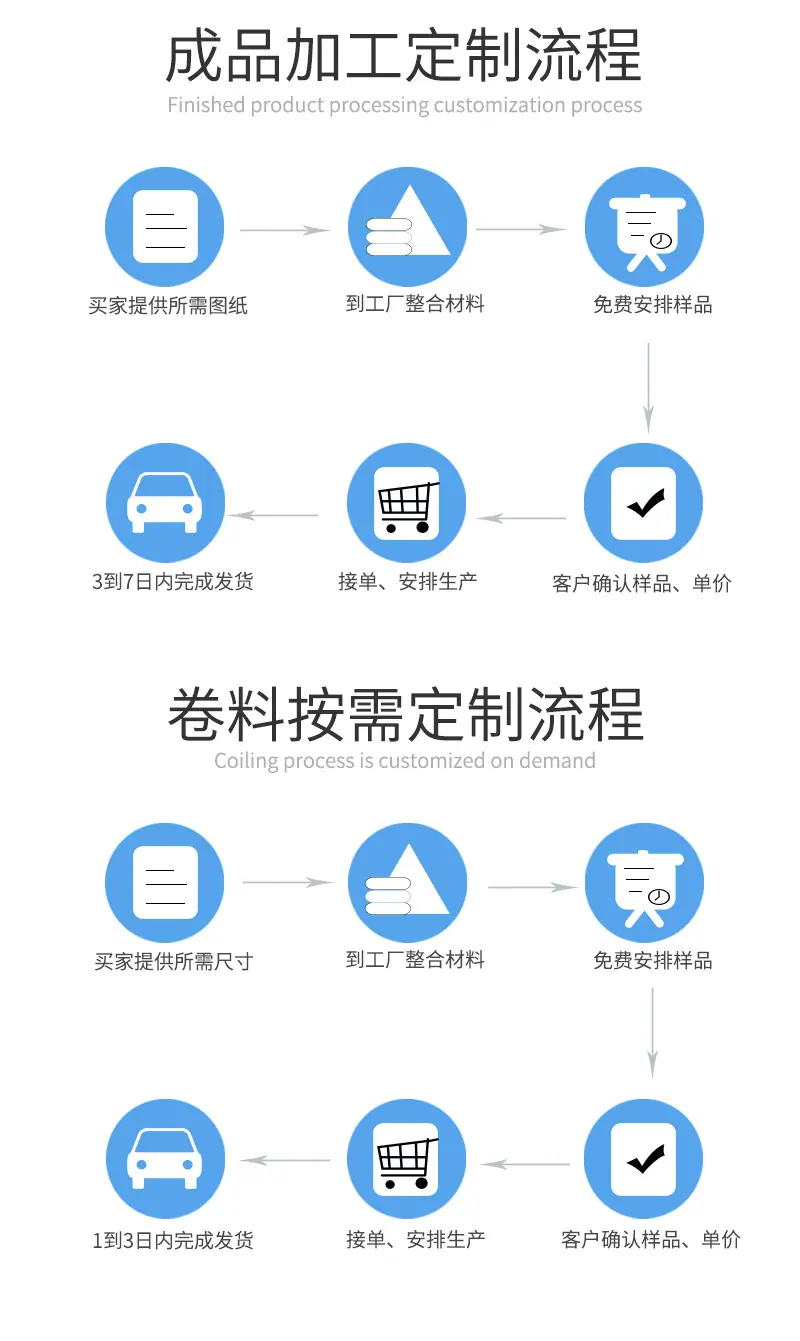 详情页-耐高温硅橡胶板_11.jpg
