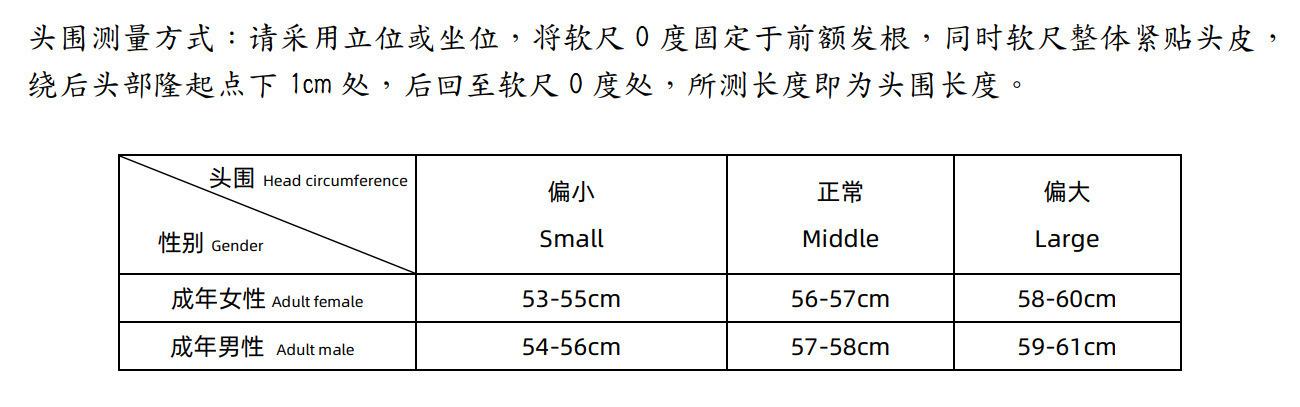 头围测量