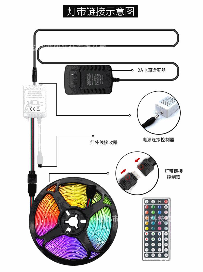 44键5050详情页_04