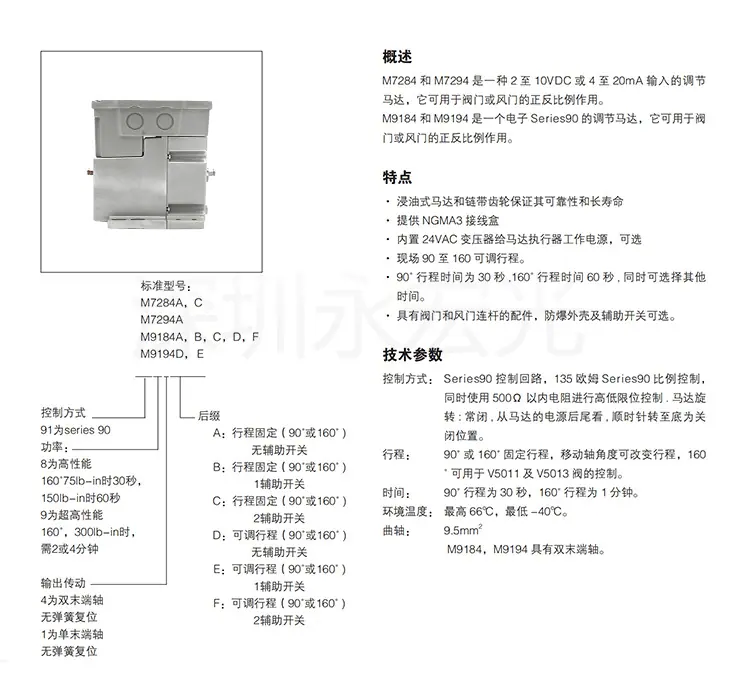 M7284A1004详情页_05.png