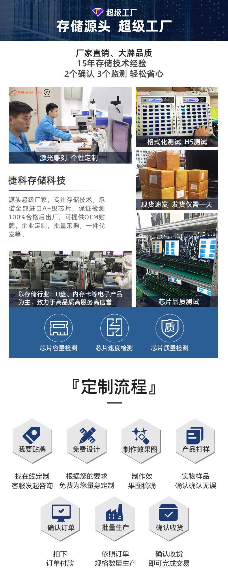 D-_Lilian目染_超级工厂_1222捷科储存_详情页_