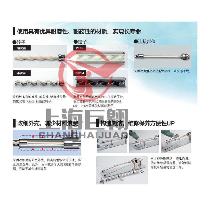 2NBL20F兵神螺杆泵-特点特性 副本.jpg