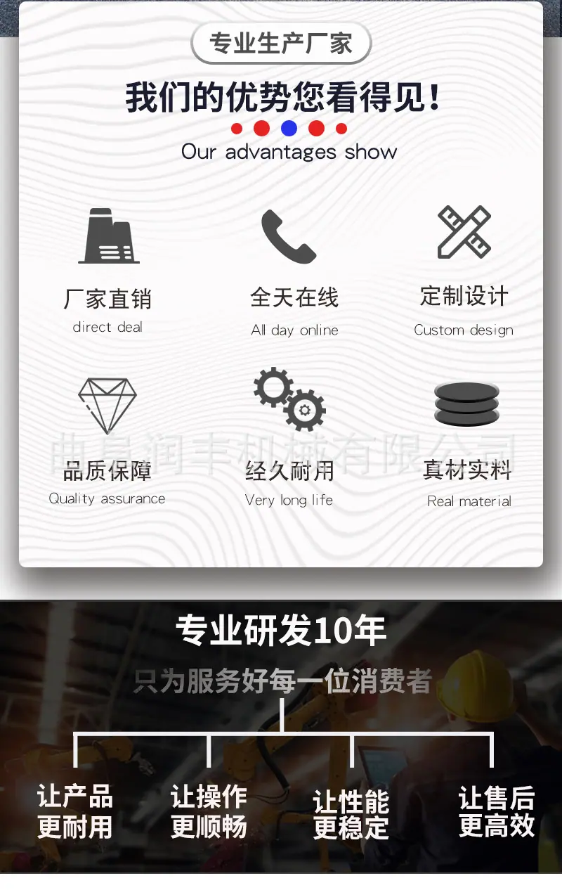 圆盘粉碎机