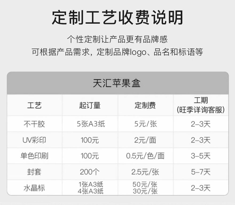 苹果盒泡袋装_19.jpg