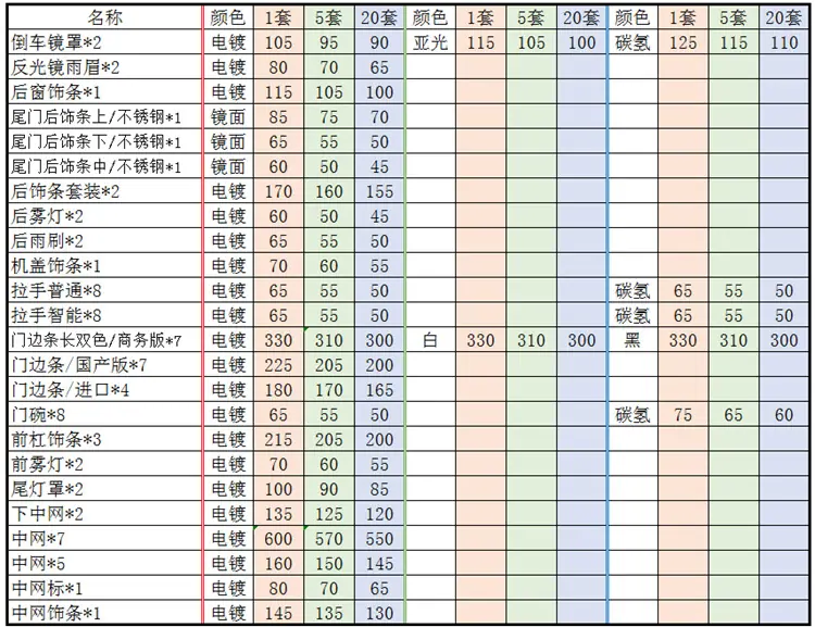 价格.png