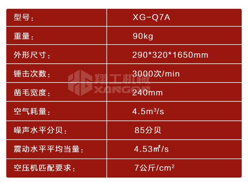 凿毛机7头_05