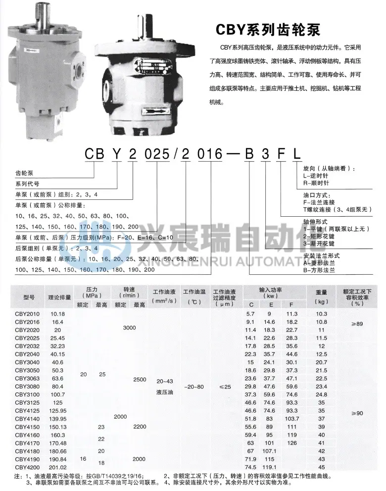 CBY系列(1).jpg