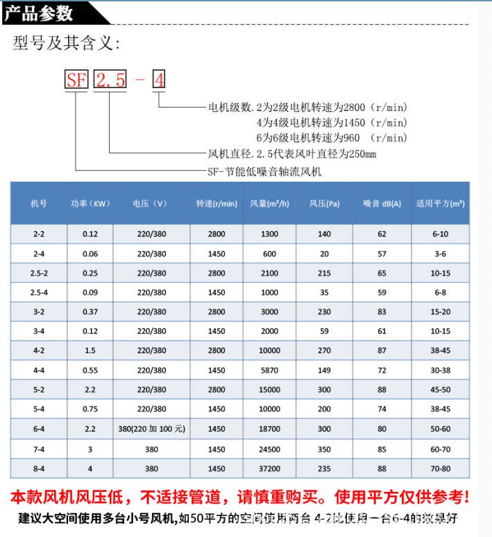 1220101-轴流风机09.png