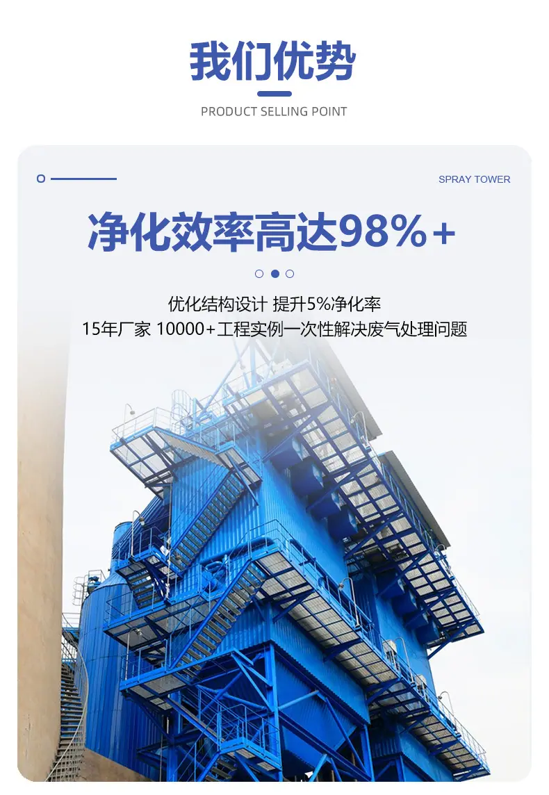 2024布袋除尘设备-详情图A_03.jpg