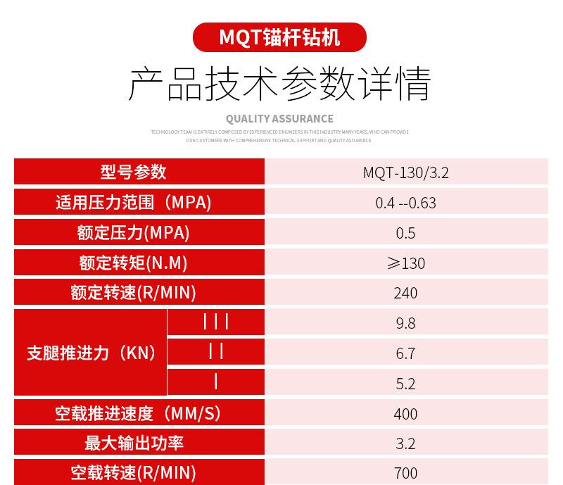 MQT锚杆钻机详情_04.jpg