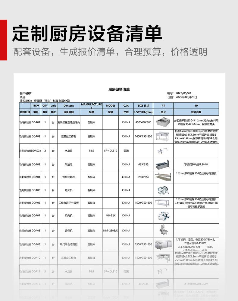 商用厨房设备厂家工厂食堂饭店酒店餐饮学校单位厨房工程采购设计