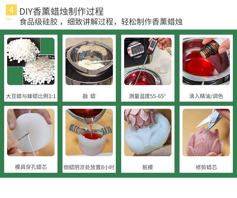 SX-多肉花盆蜡烛模具_11.jpg
