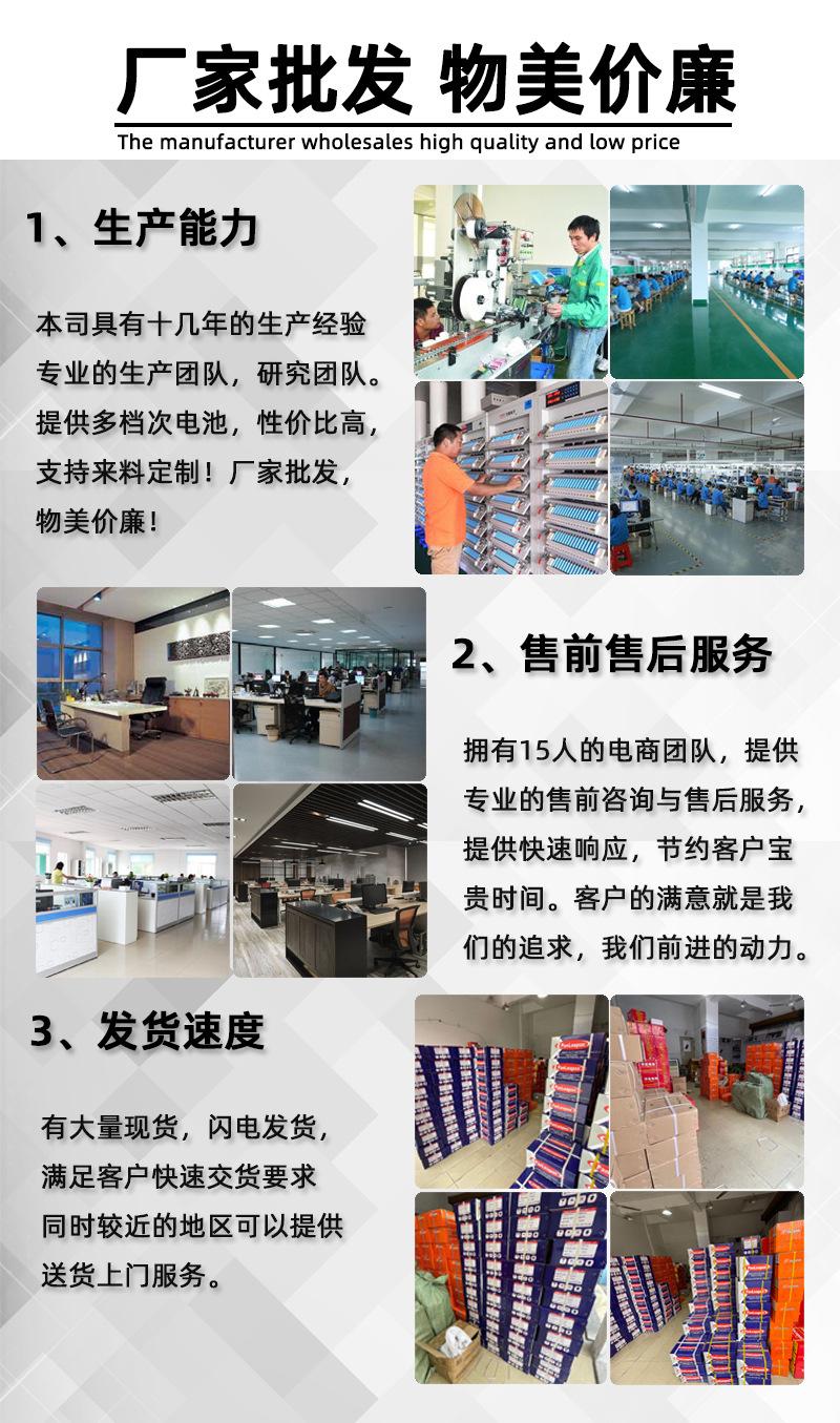 详情页