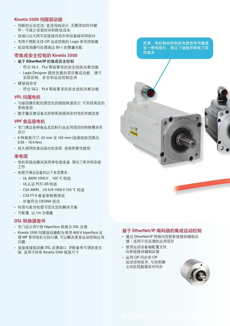 Allen-Bradley?0?3 Kinetix 5500