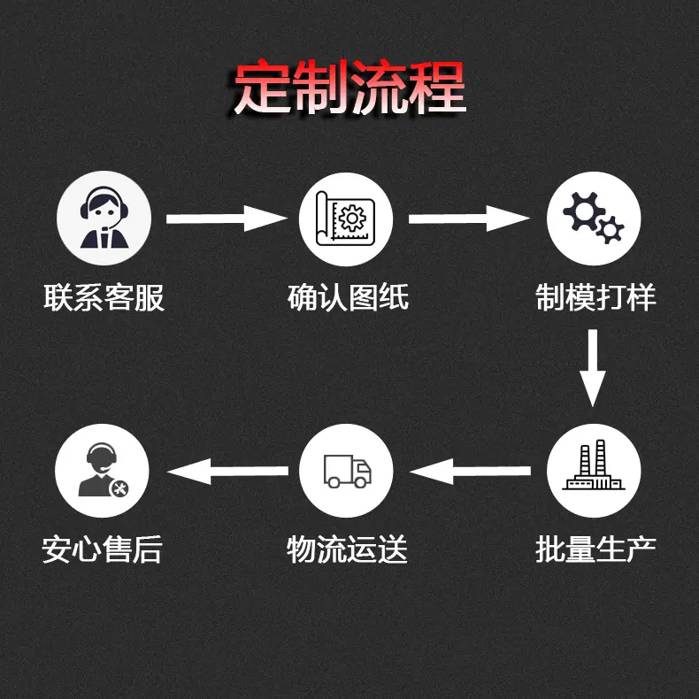 详情页5